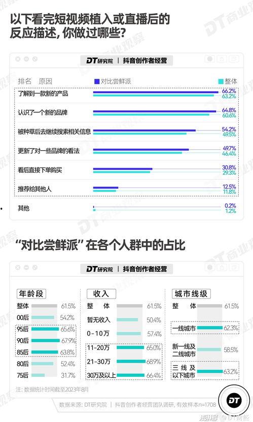 国产成年短视频网站,创新与活力的新时代见证者